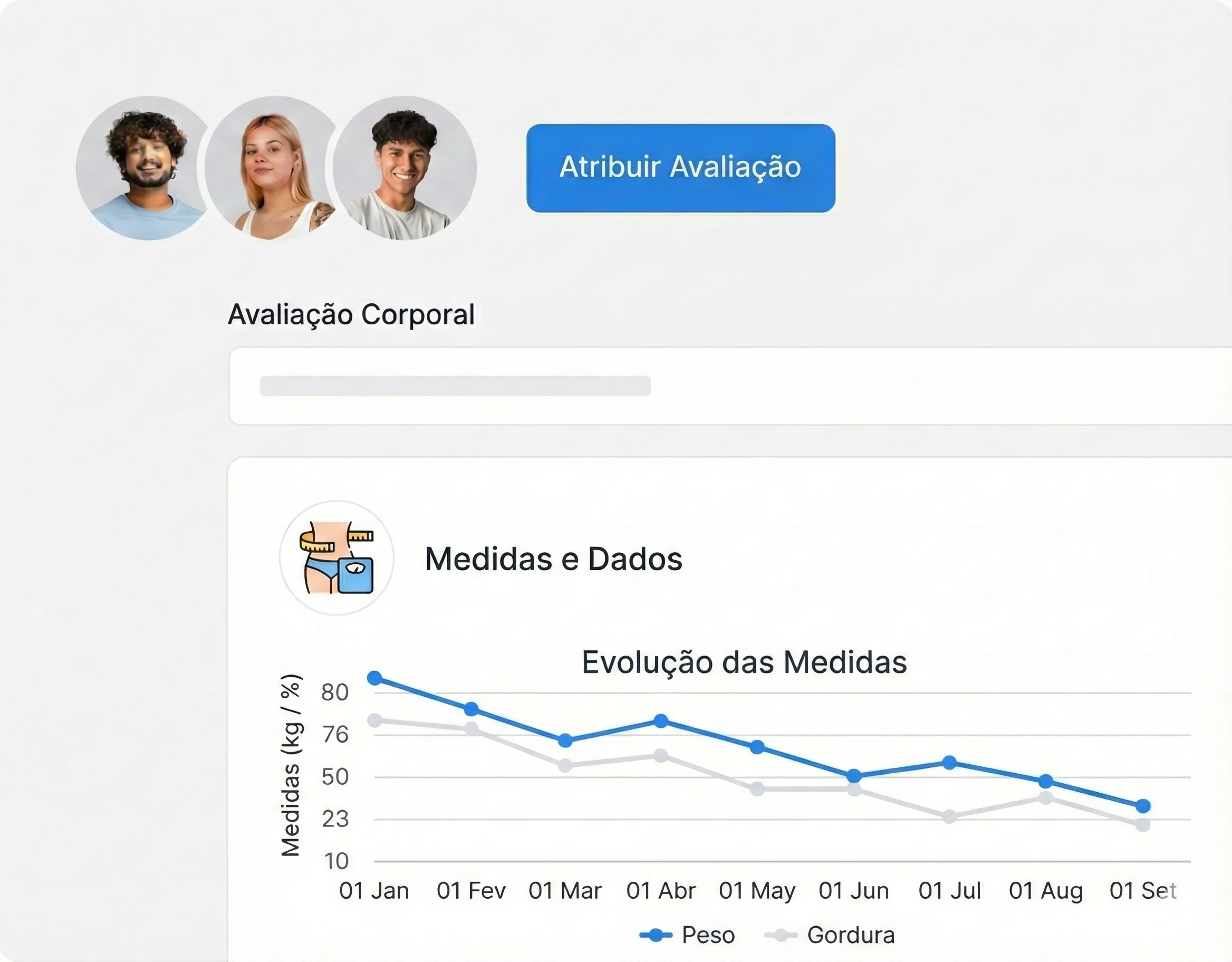 Formulário de avaliação antropométrica Pollock 7 dobras